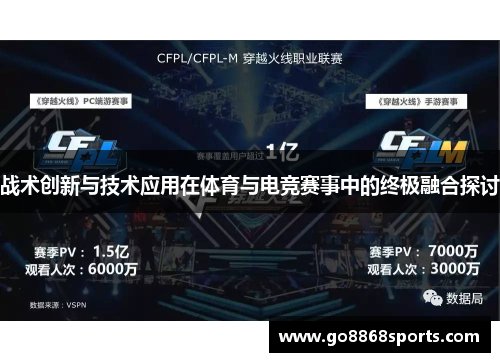 战术创新与技术应用在体育与电竞赛事中的终极融合探讨