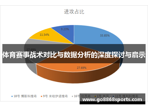 体育赛事战术对比与数据分析的深度探讨与启示