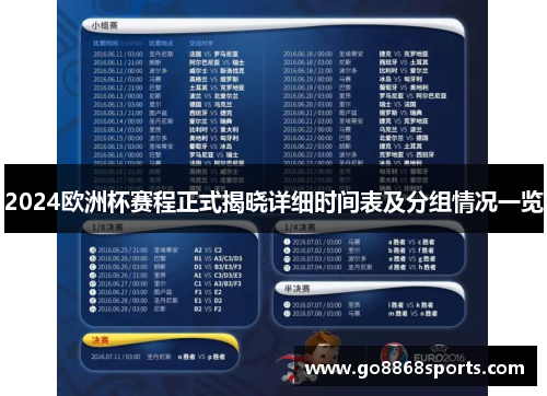 2024欧洲杯赛程正式揭晓详细时间表及分组情况一览