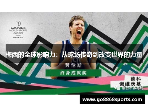 梅西的全球影响力：从球场传奇到改变世界的力量
