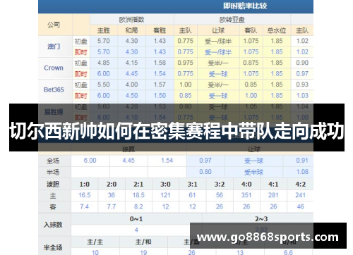 切尔西新帅如何在密集赛程中带队走向成功