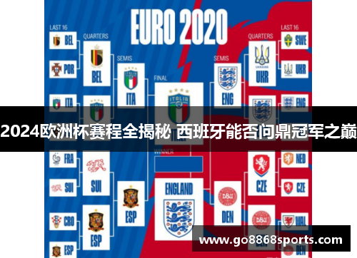 2024欧洲杯赛程全揭秘 西班牙能否问鼎冠军之巅